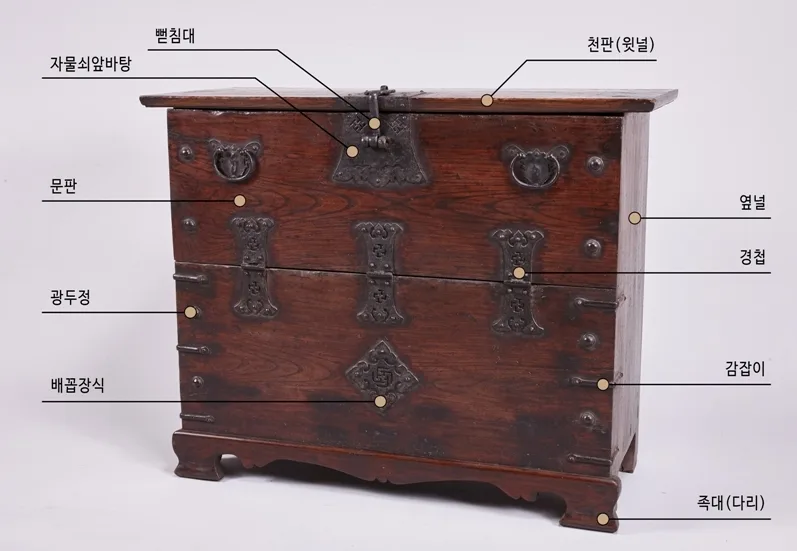 실용과 미의 가구_양산반닫이 사진 3